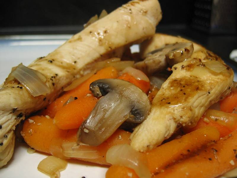 Balsamic Chicken with Mushrooms