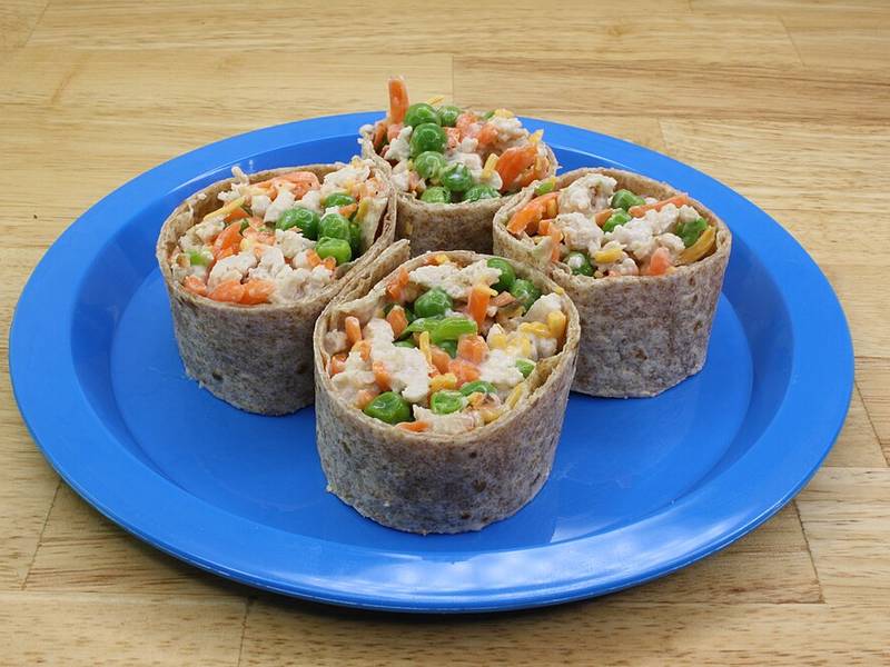 Turkey Pinwheels